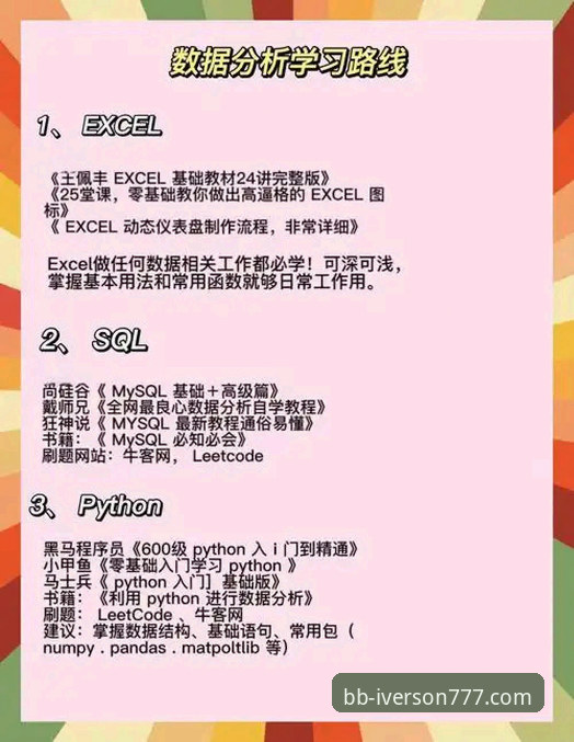 bb娱乐用户评价必备知识：从入门到精通的全方位实用指南